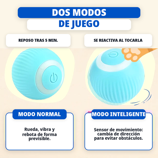 Pelota Inteligente — Mantén a tu Gato Activo y Feliz Sin Esfuerzo