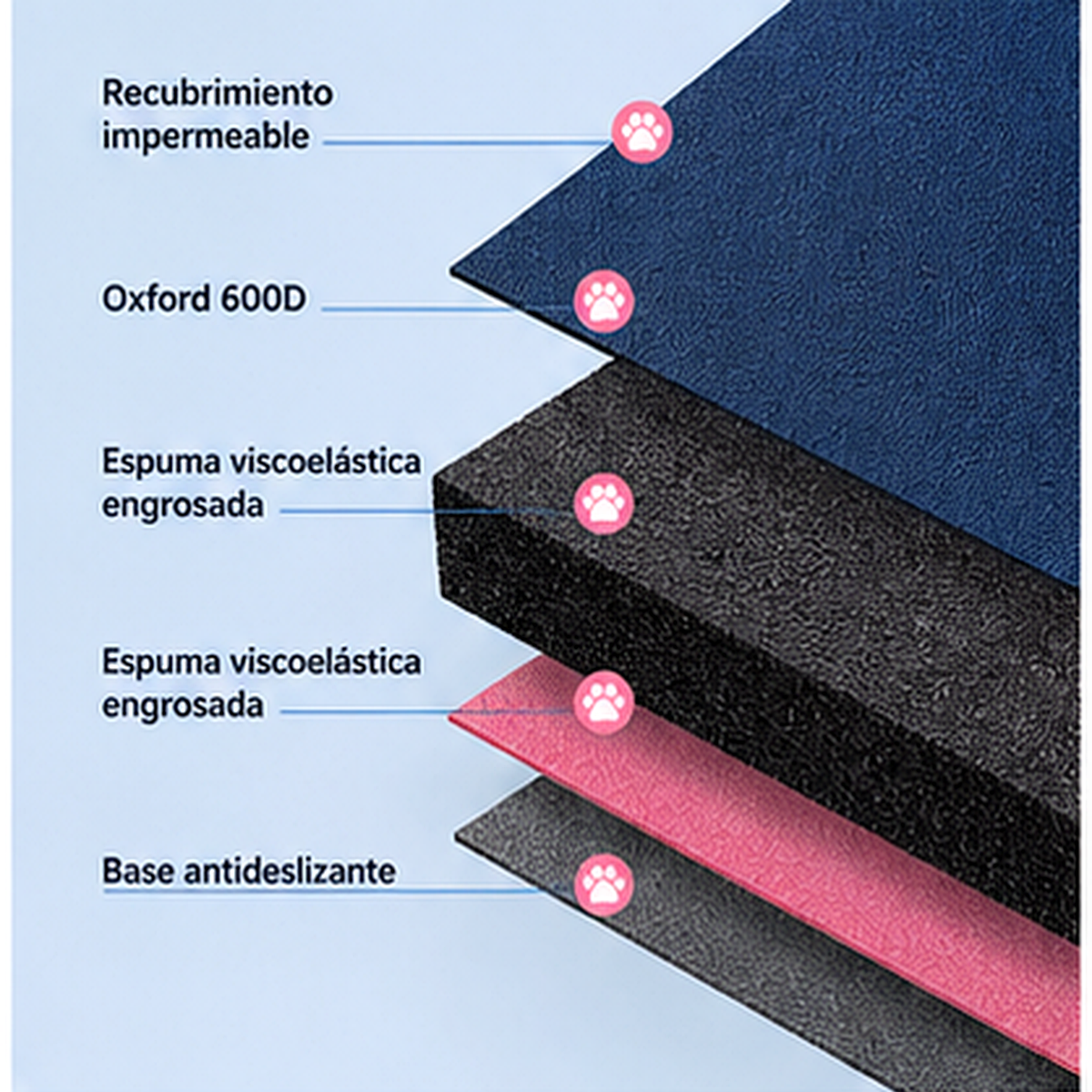 Asiento de Carro para Mascotas Plegable