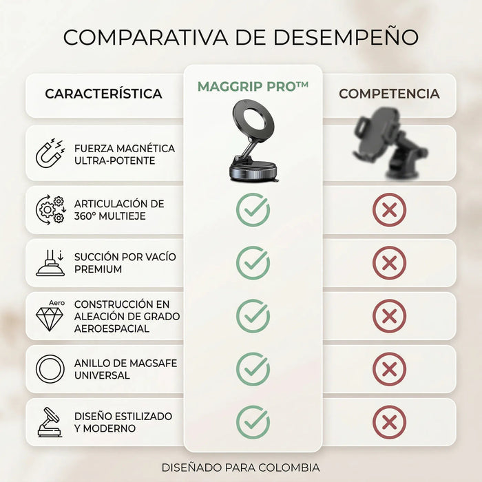 Vive una sujeción profesional en tu día con MagGrip Pro™