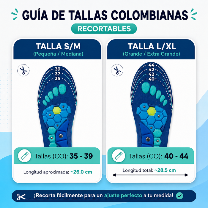 Guía de tallas