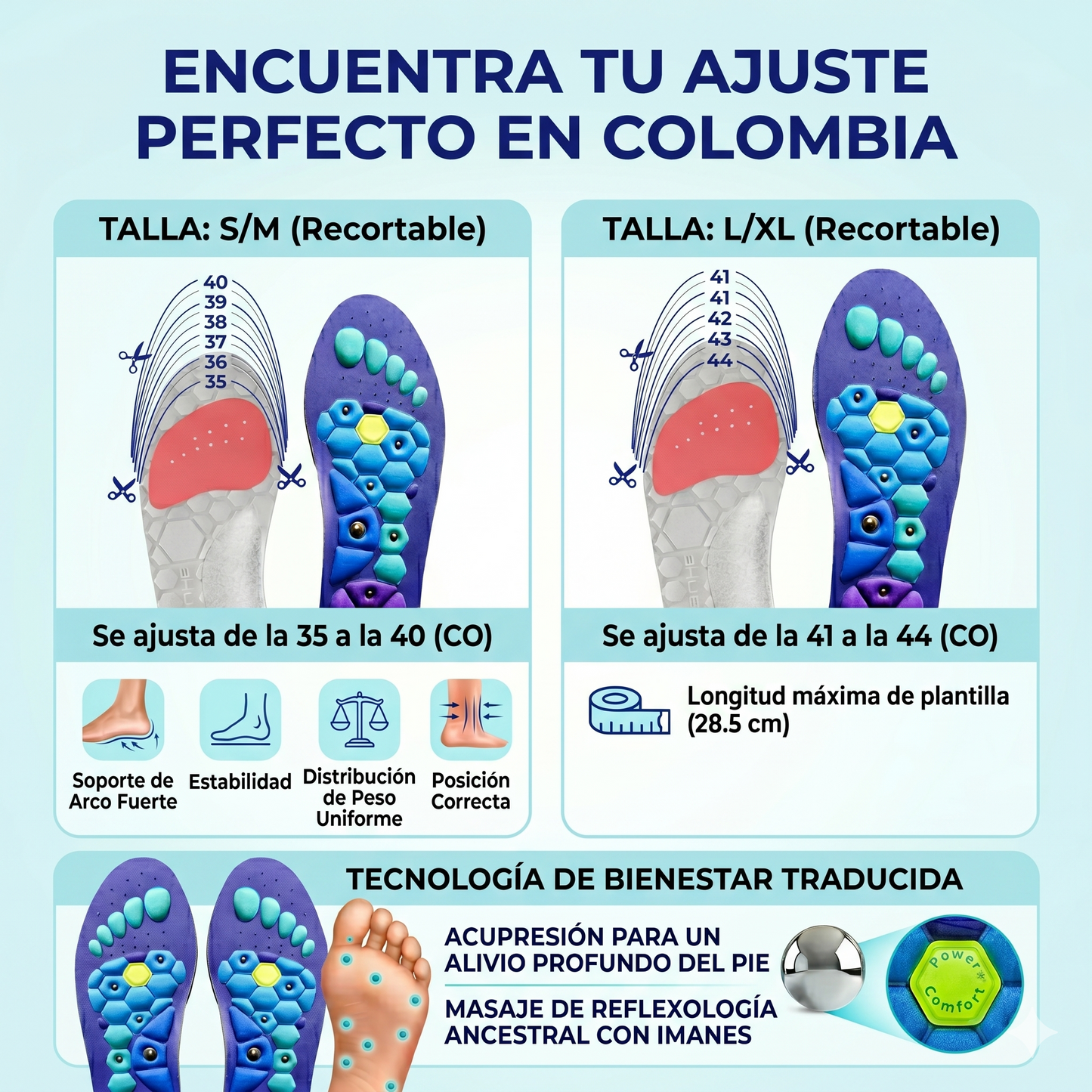 Plantilla magnética de acupresión
