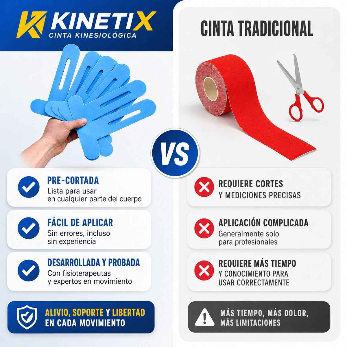 Kinetix PRO Cinta para Rodilla x 10 — Alivia el dolor y recupera tu movilidad